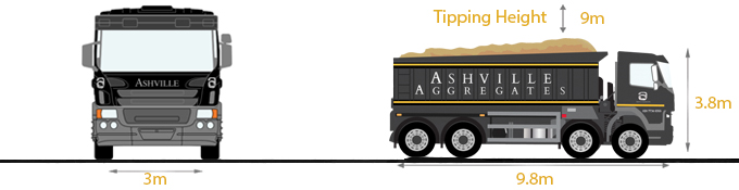 Tipper Lorry - Ashville Aggregates